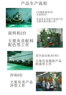 【机箱风扇硅胶铆钉/坚固件 东莞工业橡胶制品批发加工厂家】价格_厂家_图片 -